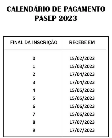 calendario-pasep-2023